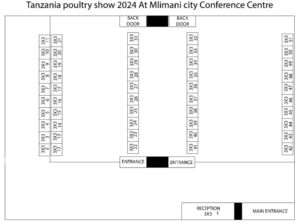 Tanzania Poultry Show 2024 Floor Plan